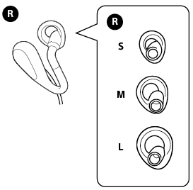 Sサイズ、Mサイズ、Lサイズのリングサポーターを縦に並べたイラスト