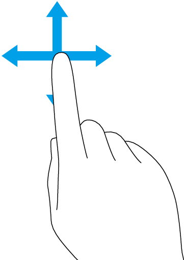 スワイプ／スクロールするジェスチャー