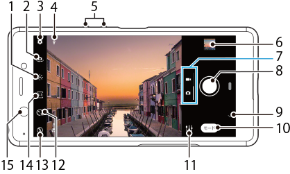 カメラアプリを起動し横に倒した画面での各部の名前。画面上部左上のエリア1から4、本体上部のキー5、画面右側のエリア6から12、画面下部左下のエリア13から15。