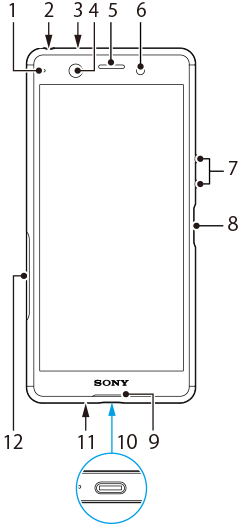 各部を番号で示した正面図。上部左から右へ1から6、右側側面上から下へ7と8、下部右から左へ9から11、左側側面12。