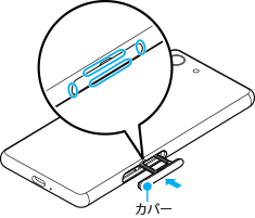 SIMカードトレイの位置とカバーの四隅を示した図