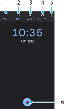 時計画面の各部の名前。画面上部左から右1から5、画面下部中央6。