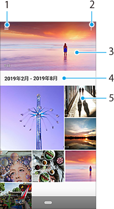 アルバムアプリ画面の各部の名前。画面左上１、右上２、スクリーンの上から順に3から5。