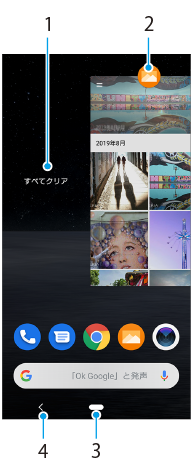 最近使ったアプリのサムネイルとナビゲーションボタンの位置を示した画面。画面中央左１。画面中央右２。画面下部右から左3、4。