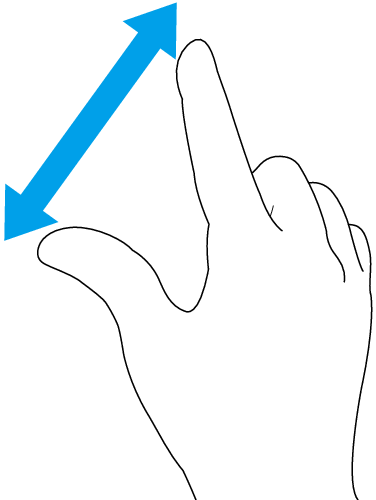 ピンチアウト／ピンチインするジェスチャー