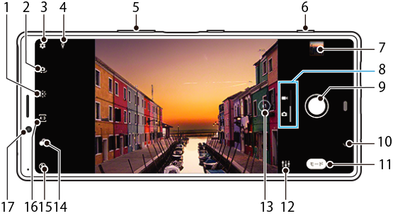 カメラアプリを起動し横に倒した画面での各部の名前。画面上部左上のエリア1～4、本体上部のキー左から5～6、画面右側のエリア7～13、画面下部左下のエリア14～17。