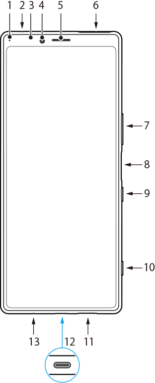 各部を番号で示した正面図。 上部左から右へ1から6、右側面上から下へ7から10、下部右から左へ11から13。