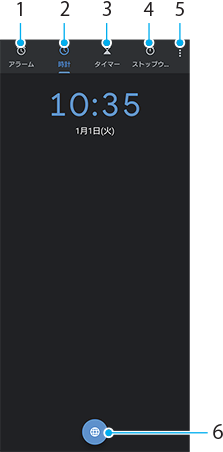 時計画面の各部の名前。画面上部左から右1から5、画面下部中央6。