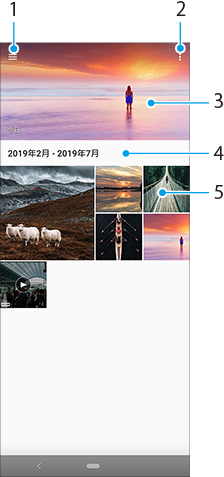 アルバムアプリ画面の各部の名前。画面左上１、右上２、スクリーンの上から順に3から5。