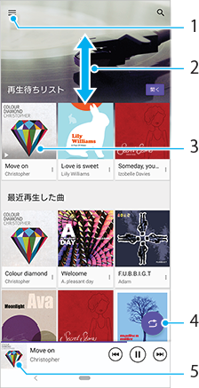 ミュージックアプリのホーム画面。画面左上、1。画面中央上から、2から３。画面右下、4。画面下部、5。
