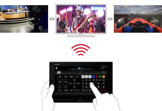赤外線リモコンのイメージ
