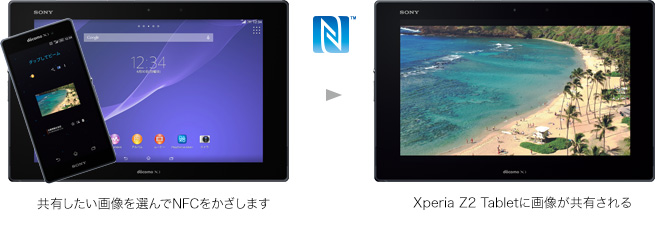 Xperia™ Z2 Tablet SO-05F | CONNECTIVITY | Xperia（エクスペリア 