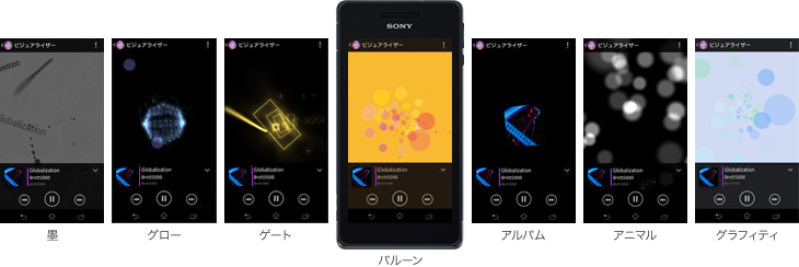 ビジュアライザーの画面