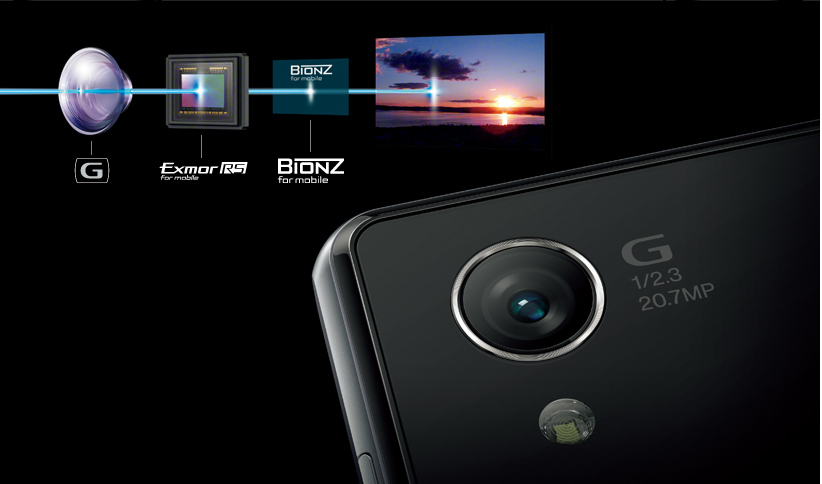 Xperia™ Z1 SOL23 | CAMERA TECHNOLOGY | Xperia（エクスペリア） | ソニー