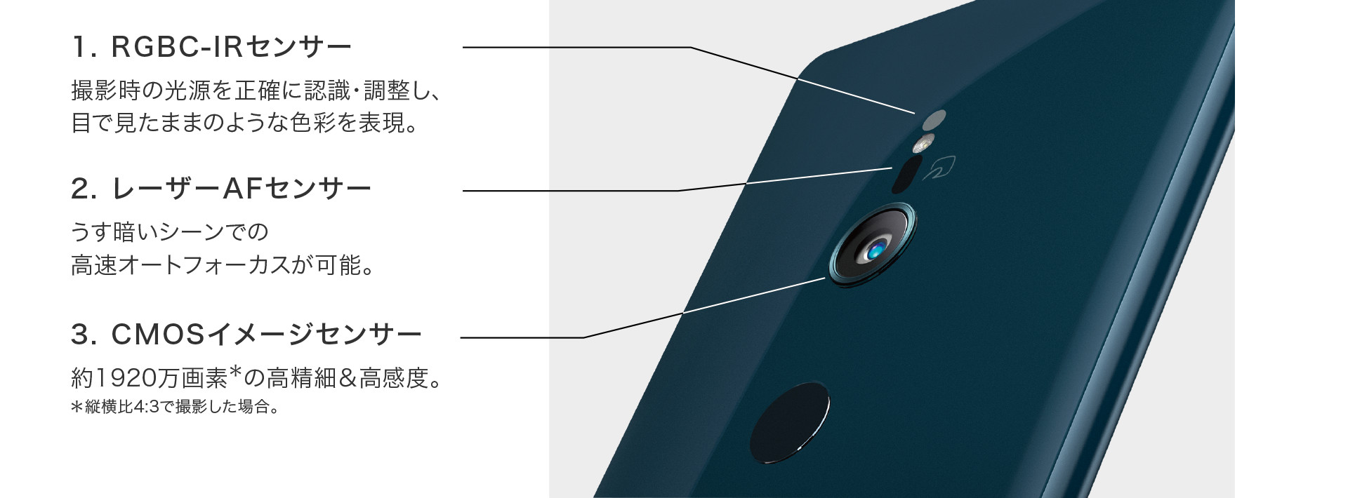 SONY スマートフォン 青 カメラ3つ搭載 Xperia SOV34 XZ au 青 [Forest Blue] SONY 新品 未使用品 白ロム