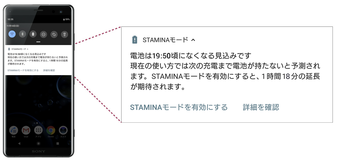 スマートSTAMINA通知