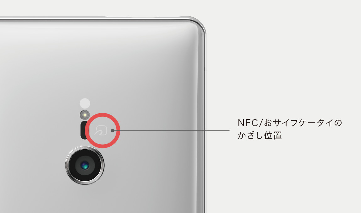 おサイフケータイ®