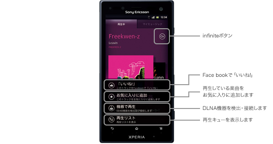 ミュージックプレイヤーUIの説明