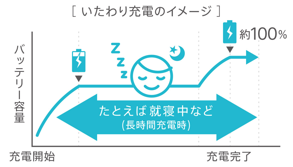 mi　※他の方は購入ご遠慮下さい 新しいレジの操作方法になります‼️ レジ前に貼り紙もしてます