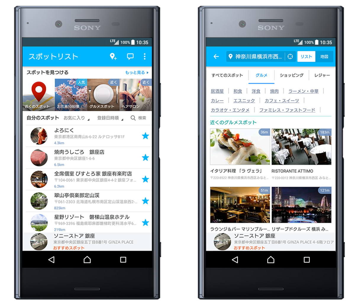 スポットリスト