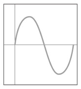 騒音（元の波）