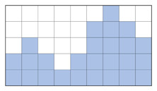 ハイレゾの波形