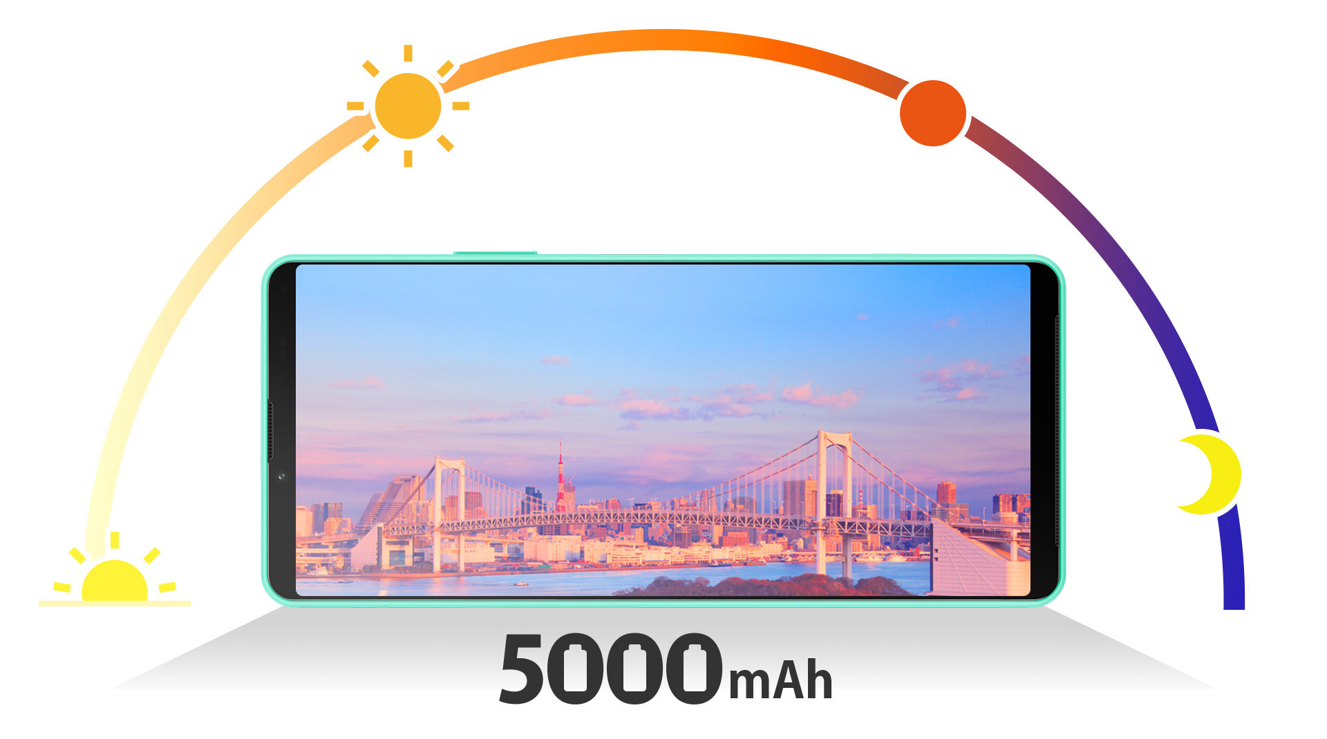 大容量バッテリー