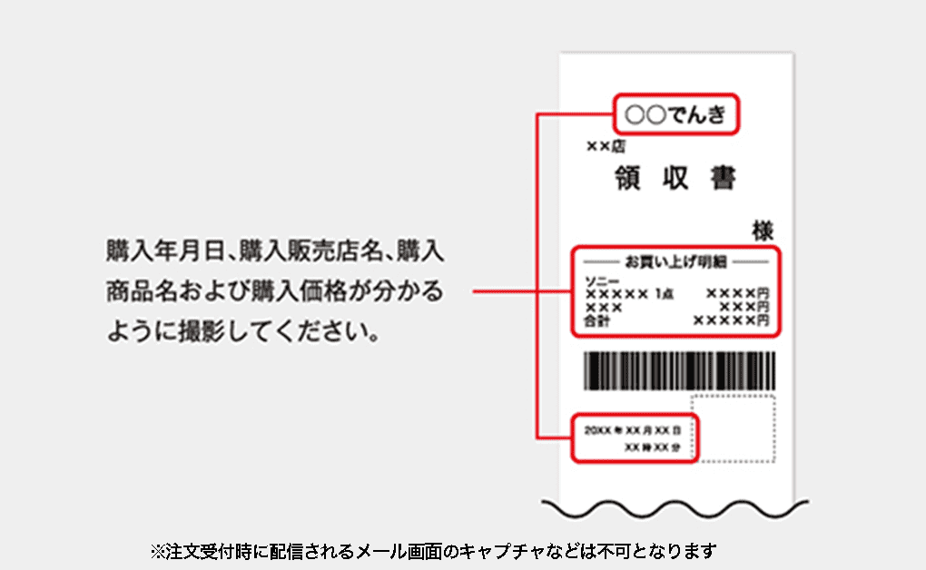購入年月日、購入販売店名、購入商品名および購入価格が分かるように撮影してください。